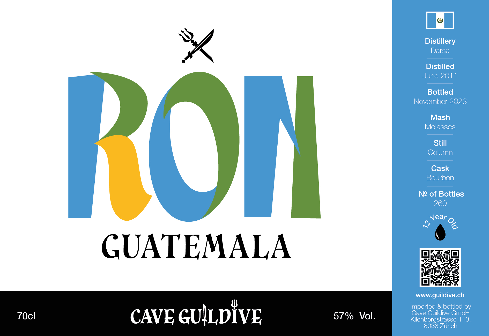 Guatemala